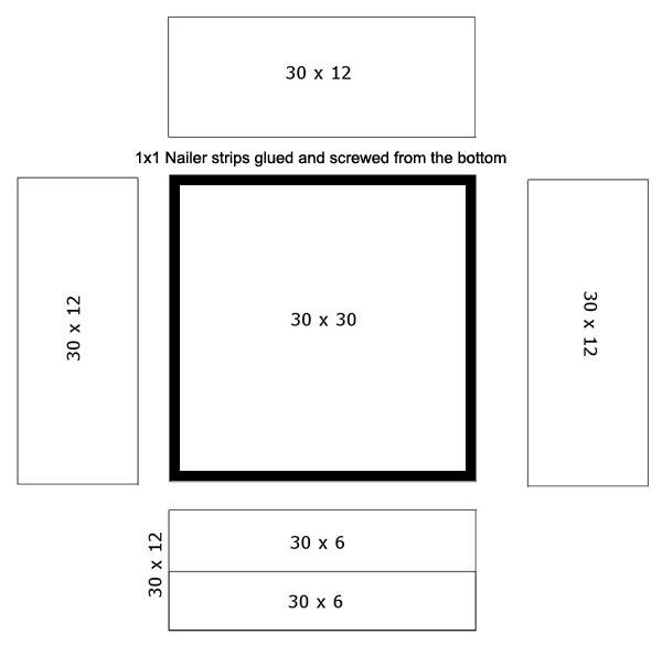 HOW TO BUILD A WHELPING BOX